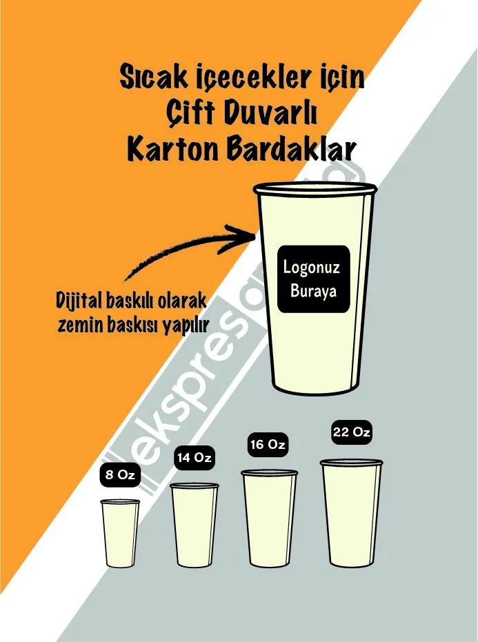 14 Oz Double Wall Karton Bardak - Görsel 2